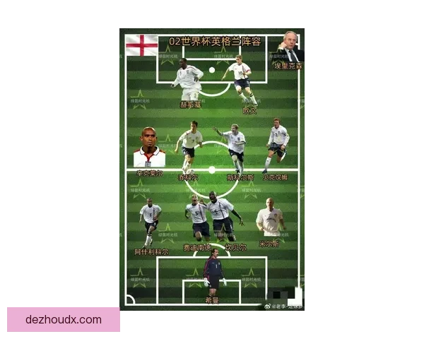 世界足坛108将：传奇球员回顾与时代辉煌解析